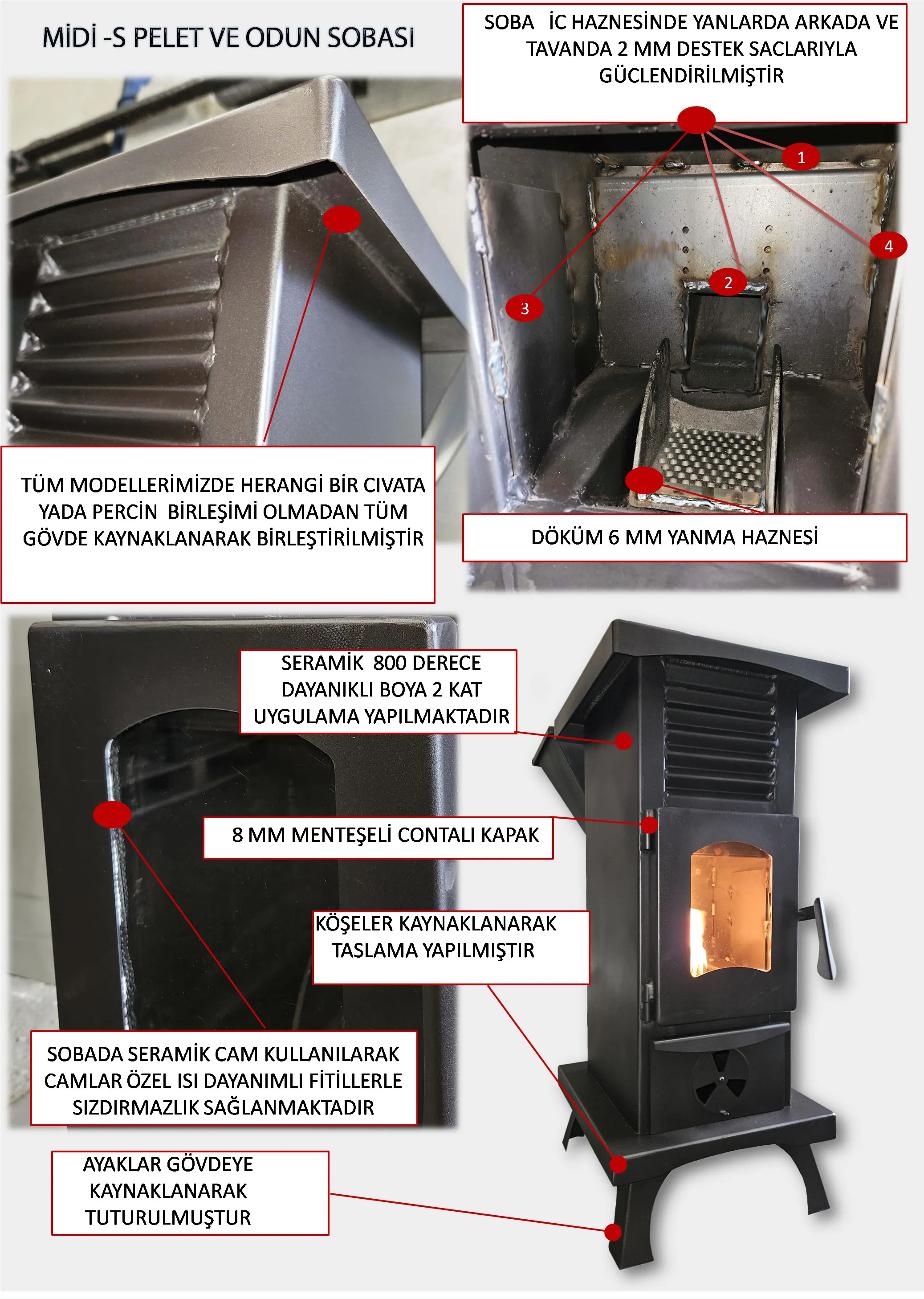 MIDI S MANUEL PELET SOBASI